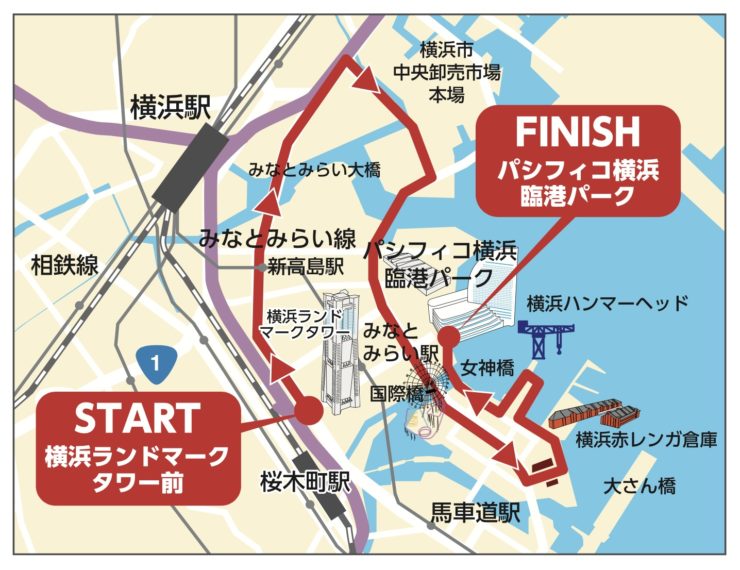横浜マラソン２０２２